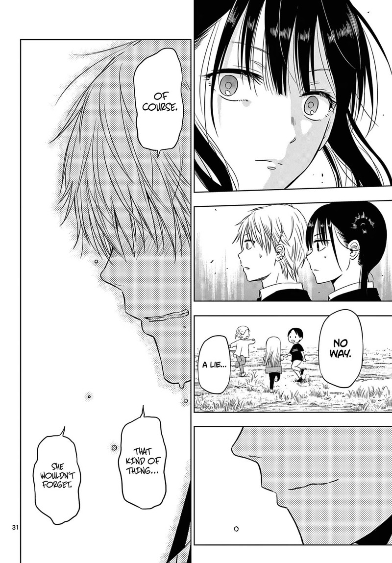 Cosmos Tamura Ryuuhei Chapter 8 Page 29