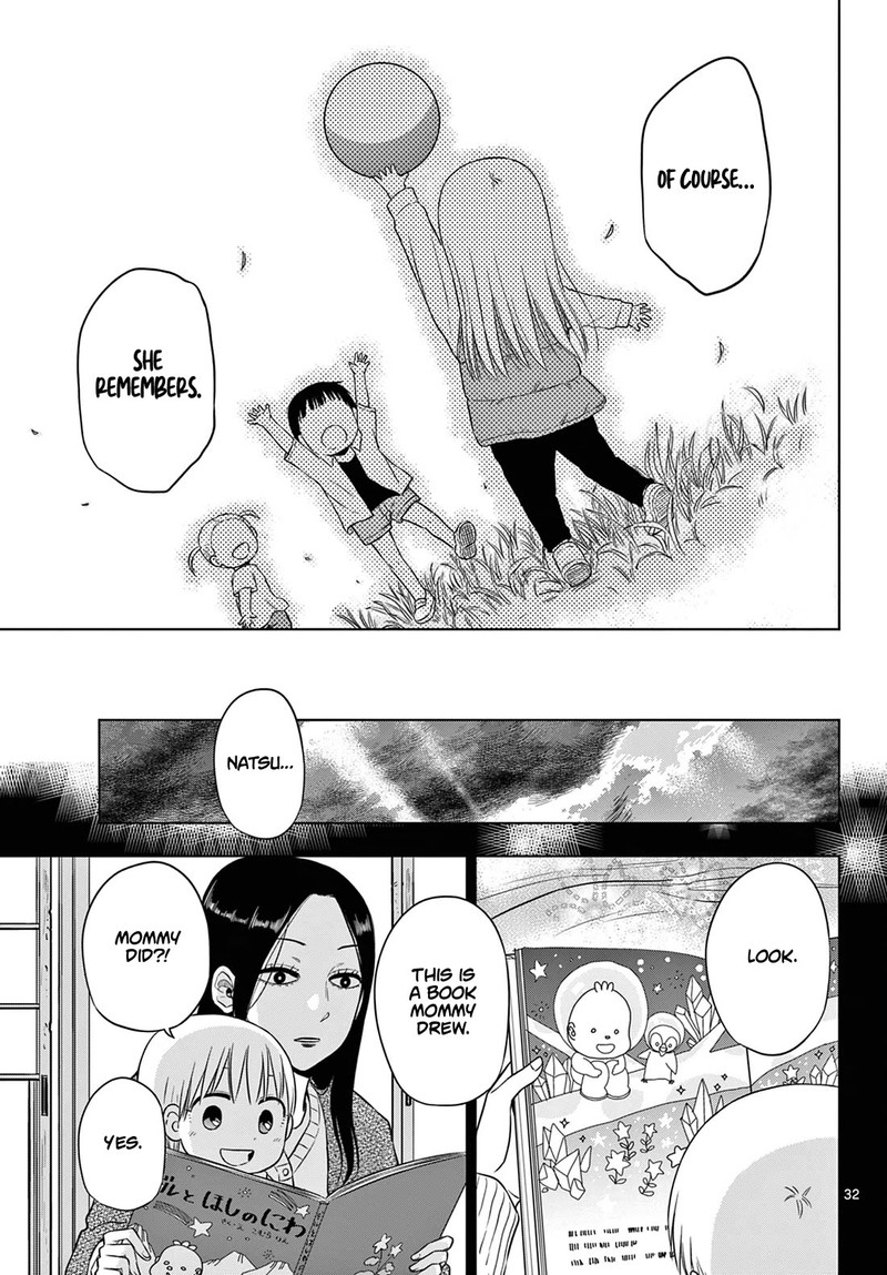 Cosmos Tamura Ryuuhei Chapter 8 Page 30