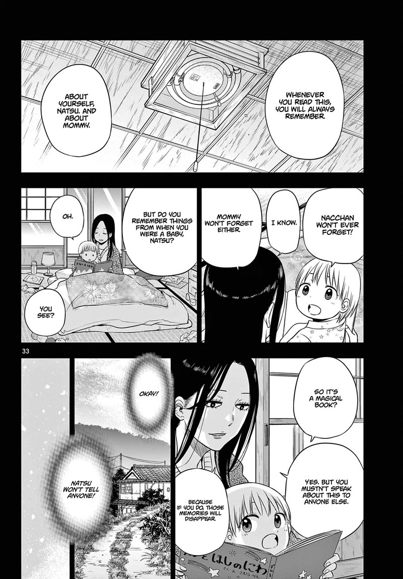 Cosmos Tamura Ryuuhei Chapter 8 Page 31
