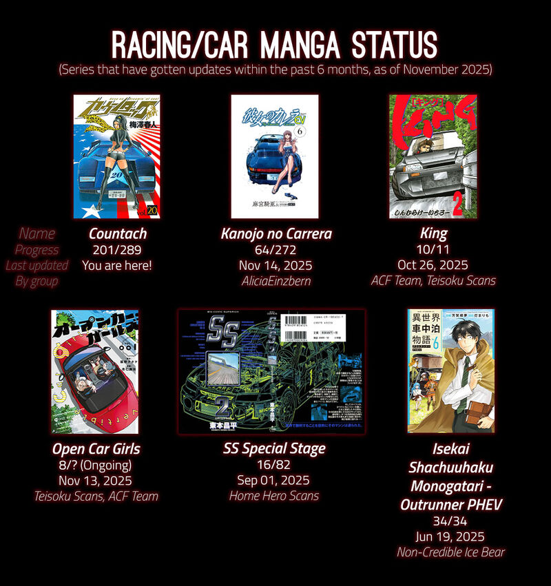 Countach Chapter 201 Page 24