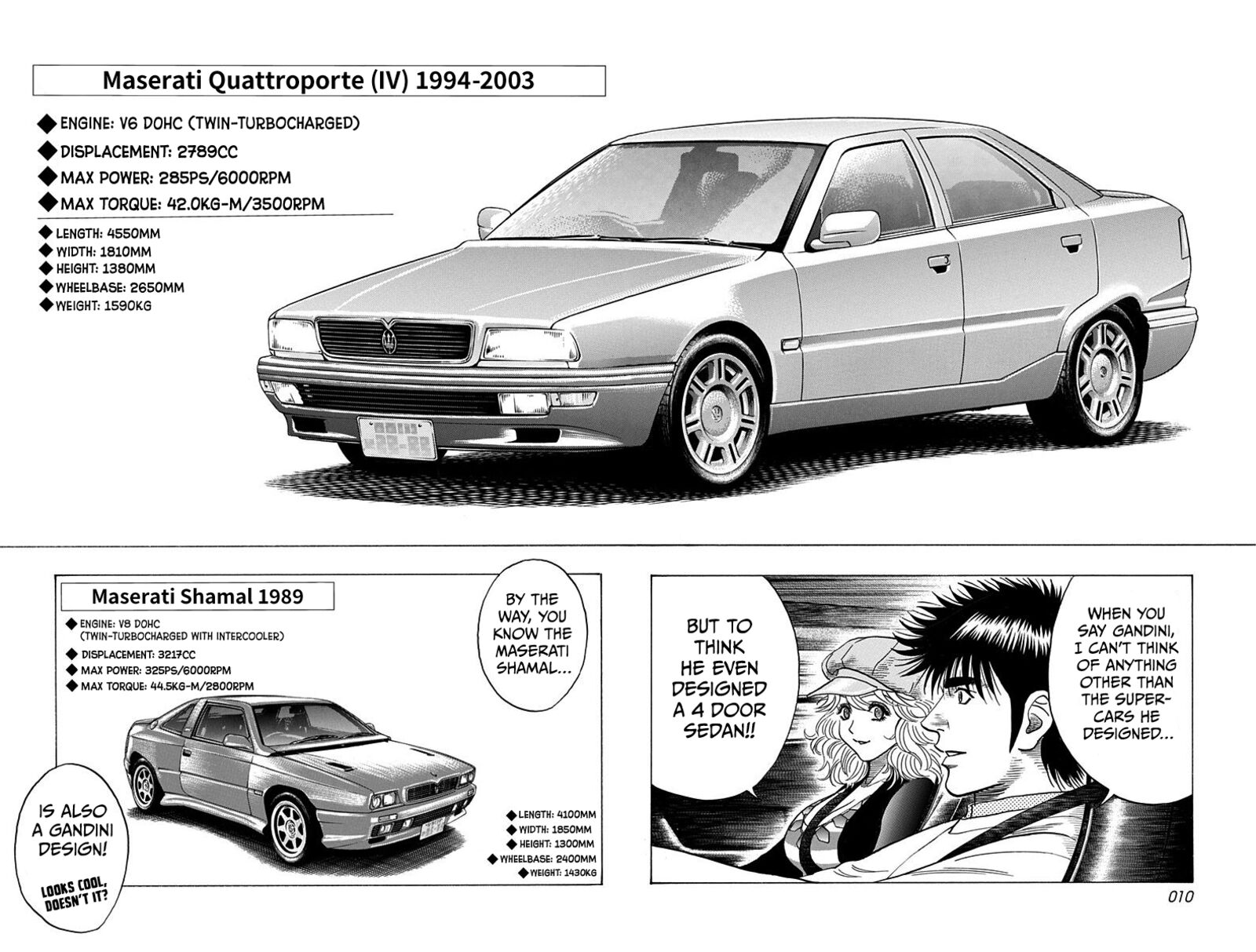 Countach Chapter 202 Page 11