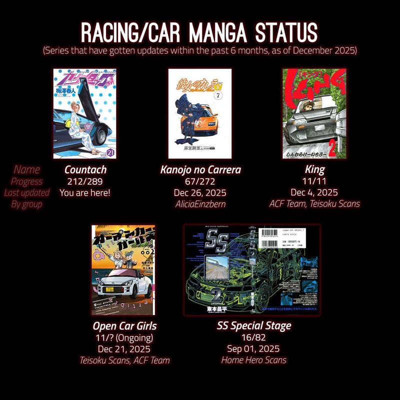 Countach Chapter 212 Page 20