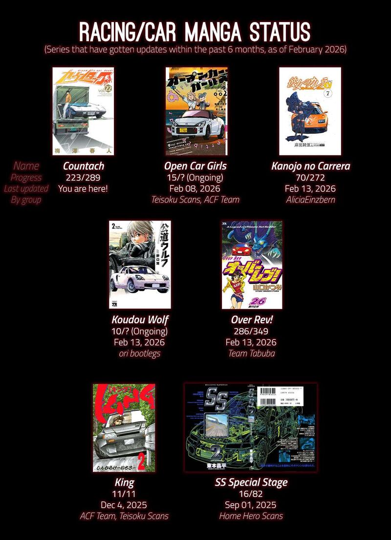 Countach Chapter 223 Page 18