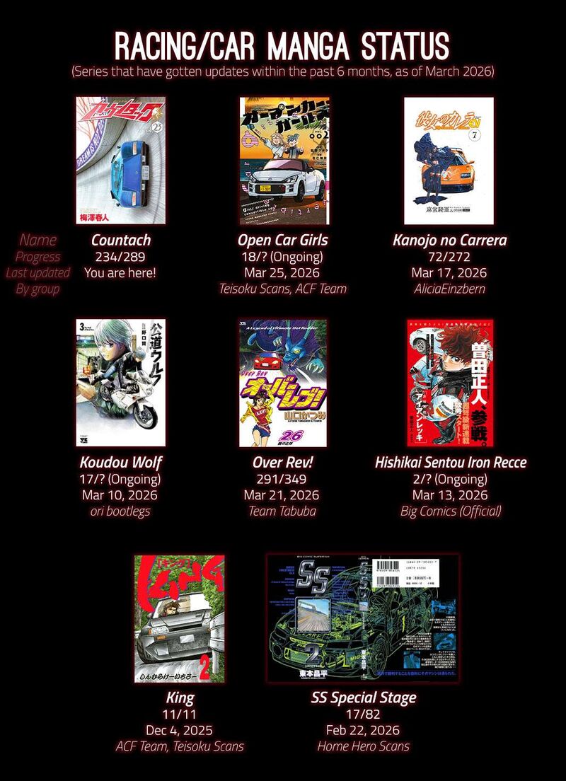 Countach Chapter 234 Page 19