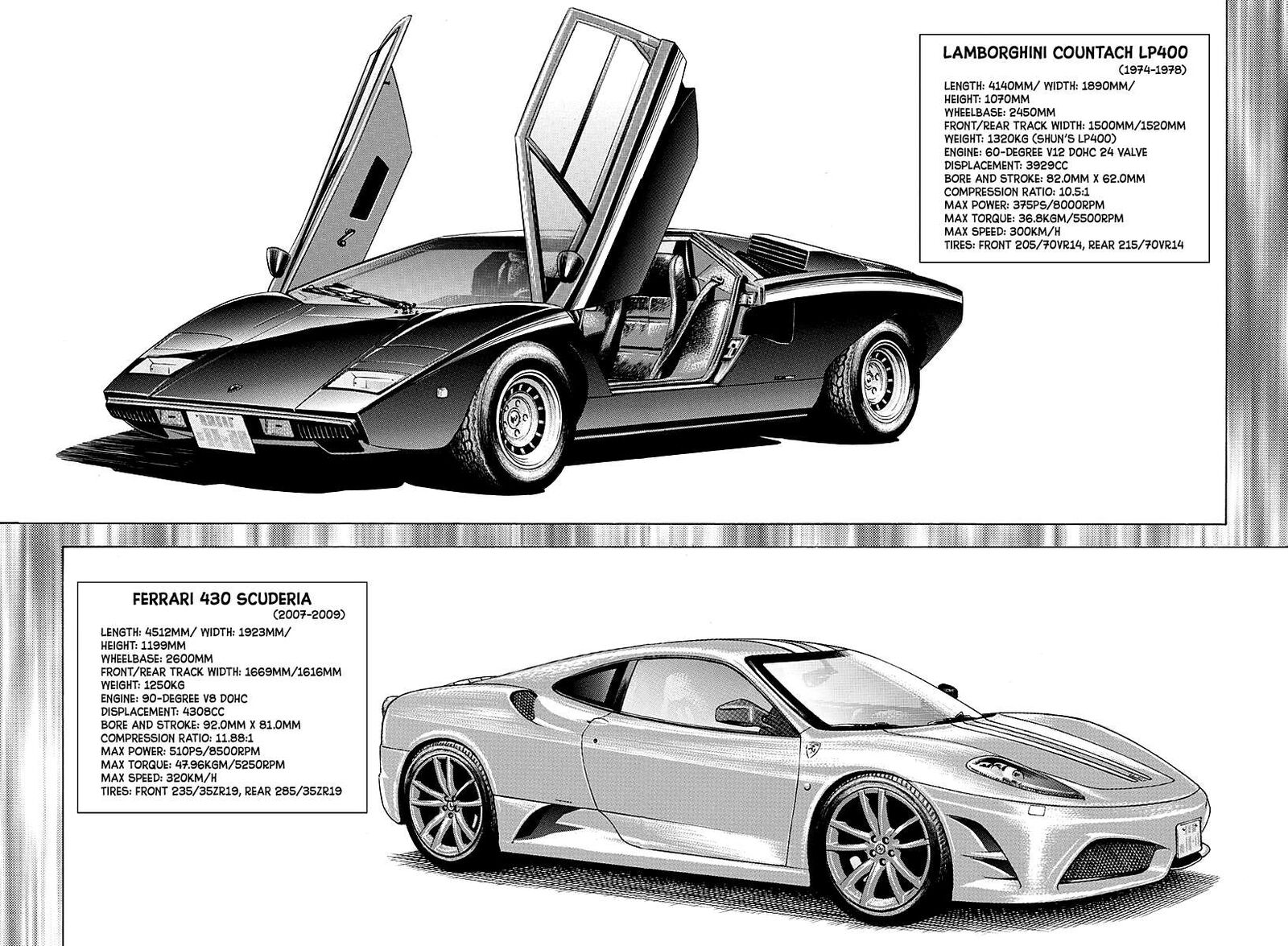 Countach Chapter 252 Page 14