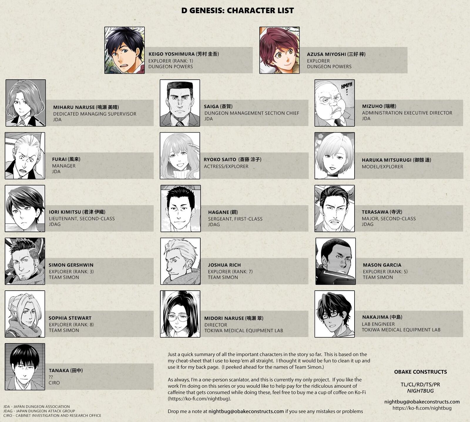 D Genesis Dungeon Ga Dekite 3 Nen Chapter 13 Page 25