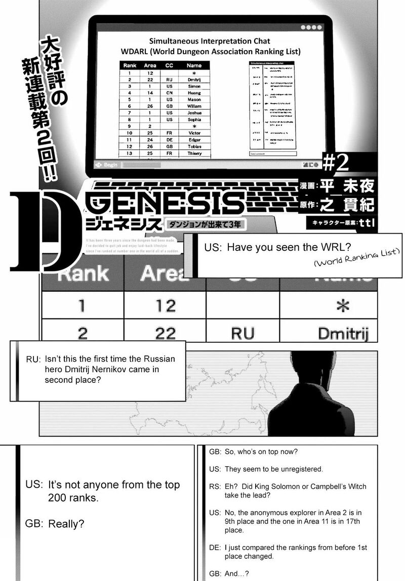 D Genesis Dungeon Ga Dekite 3 Nen Chapter 2 Page 1