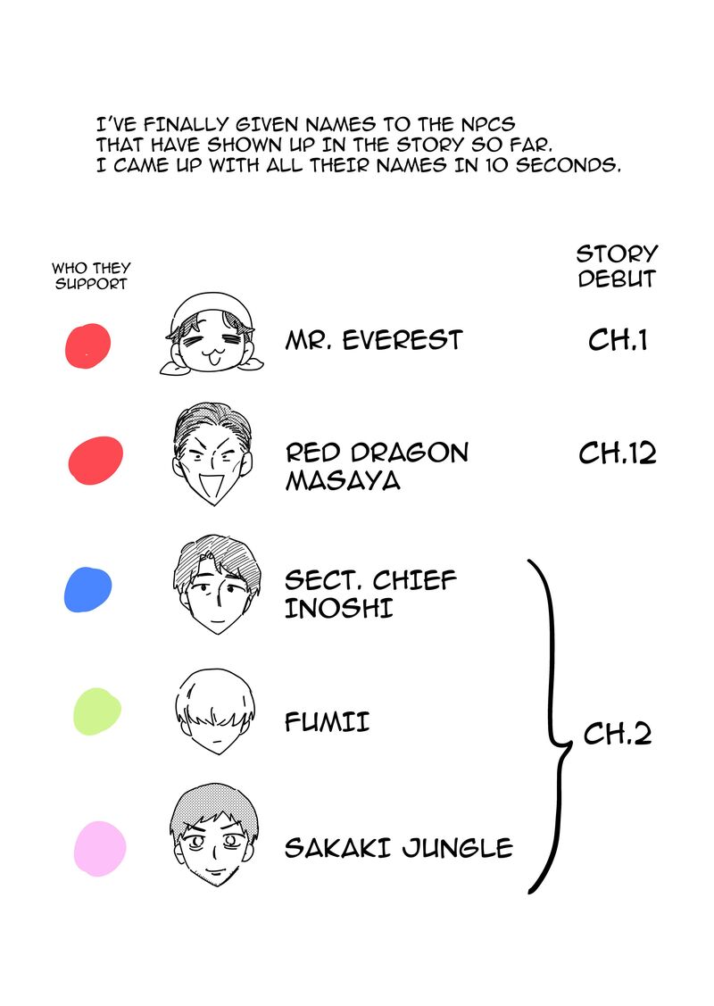 Damedol To Sekai Ni Hitori Dake No Fan Chapter 49 Page 19