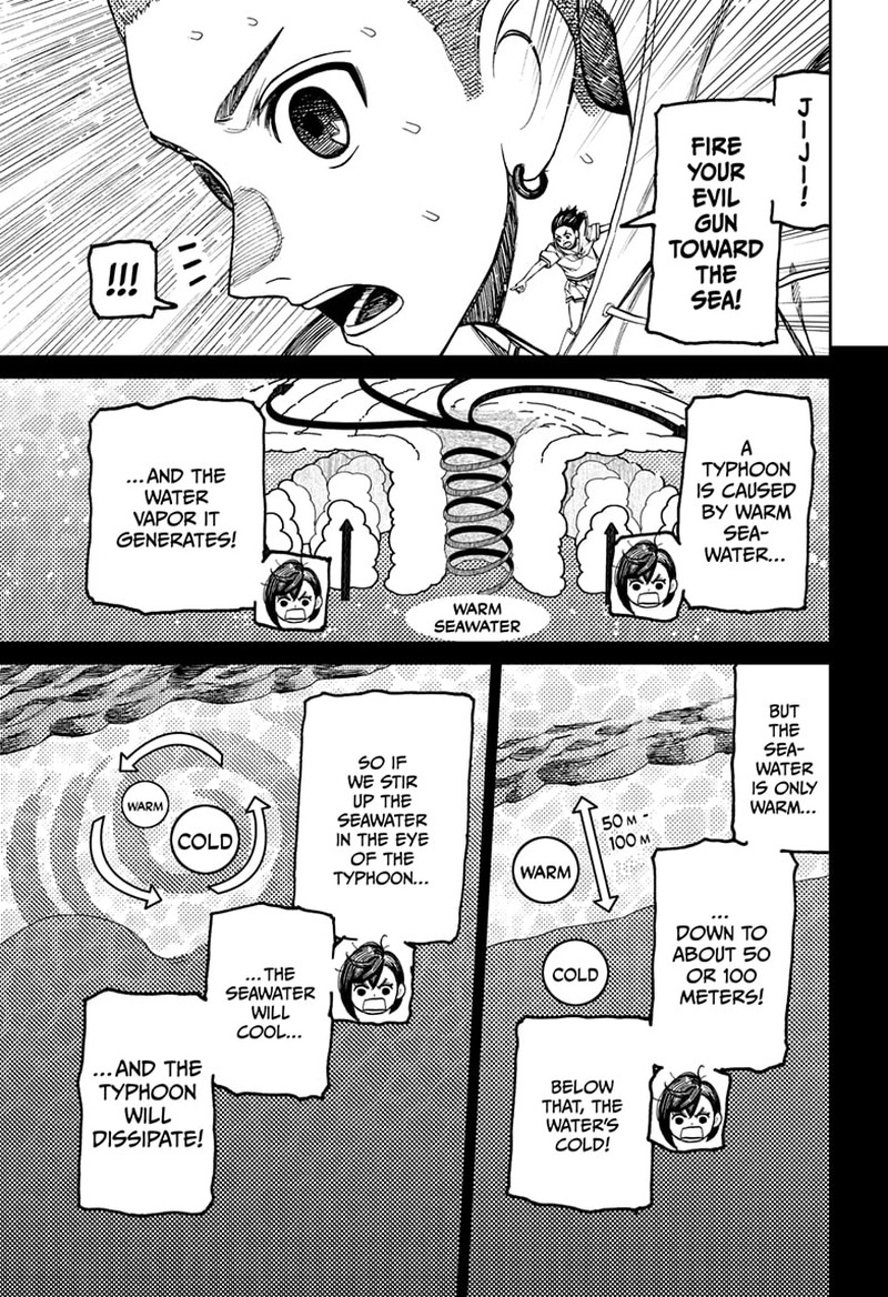 Dandadan Chapter 198 Page 17