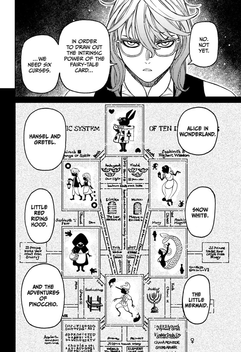 Dandadan Chapter 226 Page 5