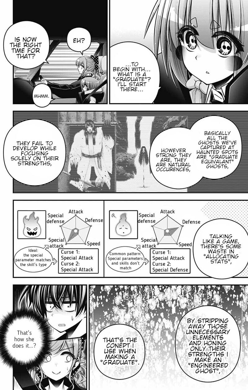 Dark Gathering Chapter 80 Page 6