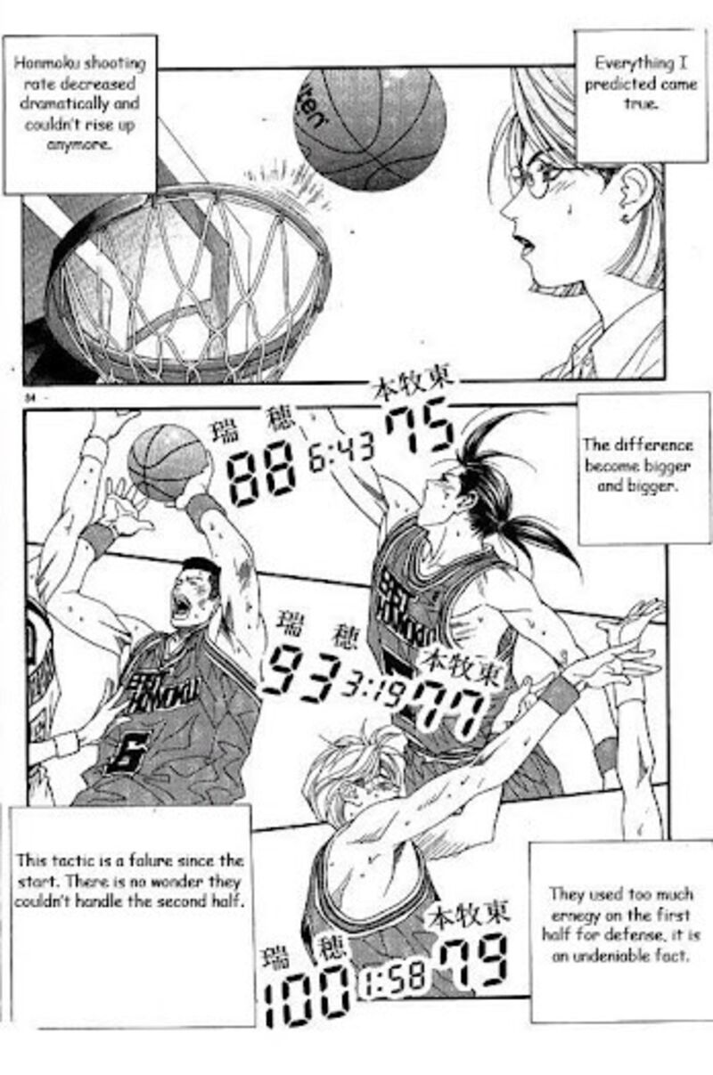 Dear Boys Act II Chapter 24 Page 34