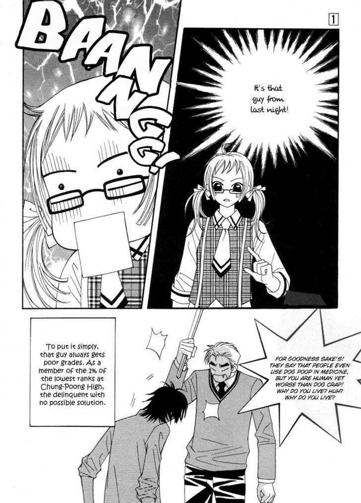 Delinquent Lesson Chapter 2 Page 9