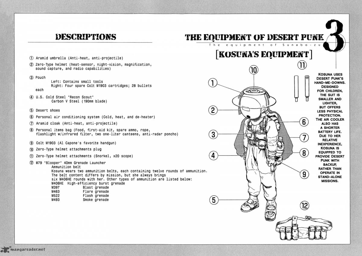 Desert Punk Chapter 3 Page 200