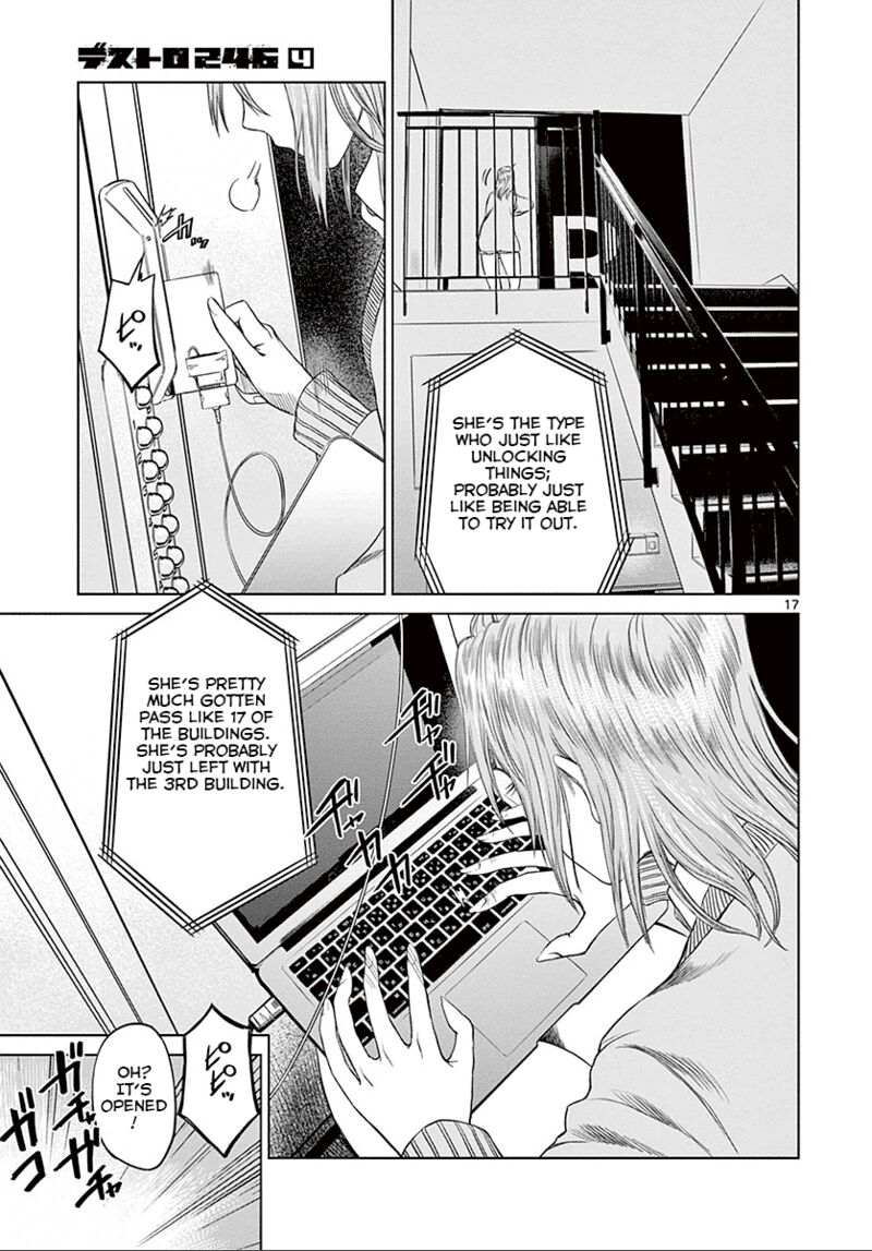 Destro 246 Chapter 21 Page 22