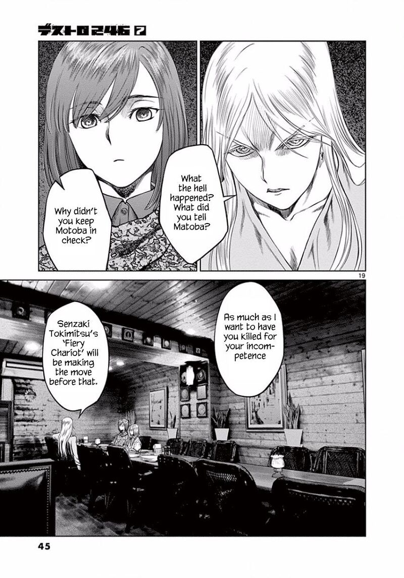 Destro 246 Chapter 44 Page 19