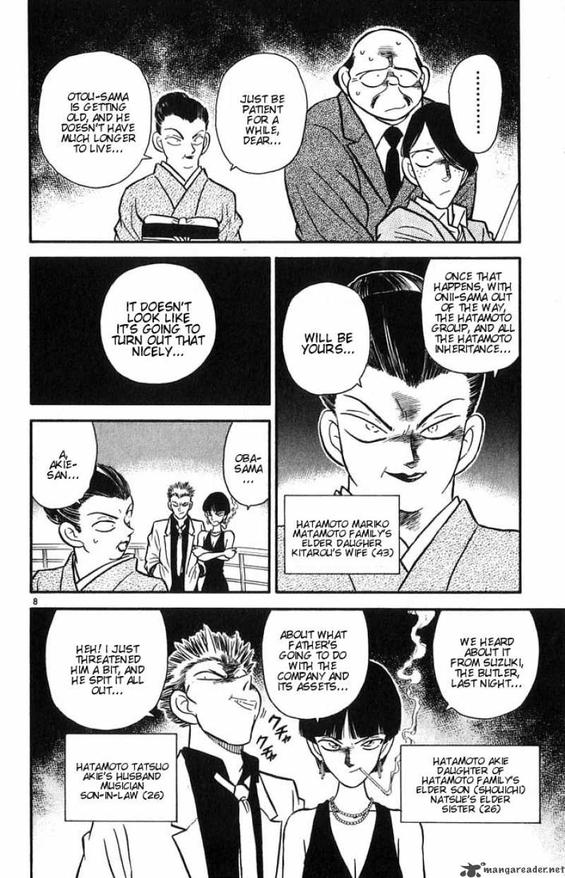 Detective Conan Chapter 20 Page 13