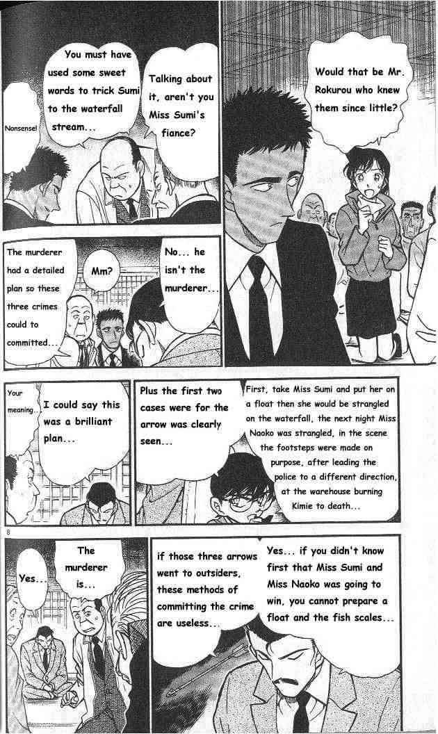 Detective Conan Chapter 283 Page 8