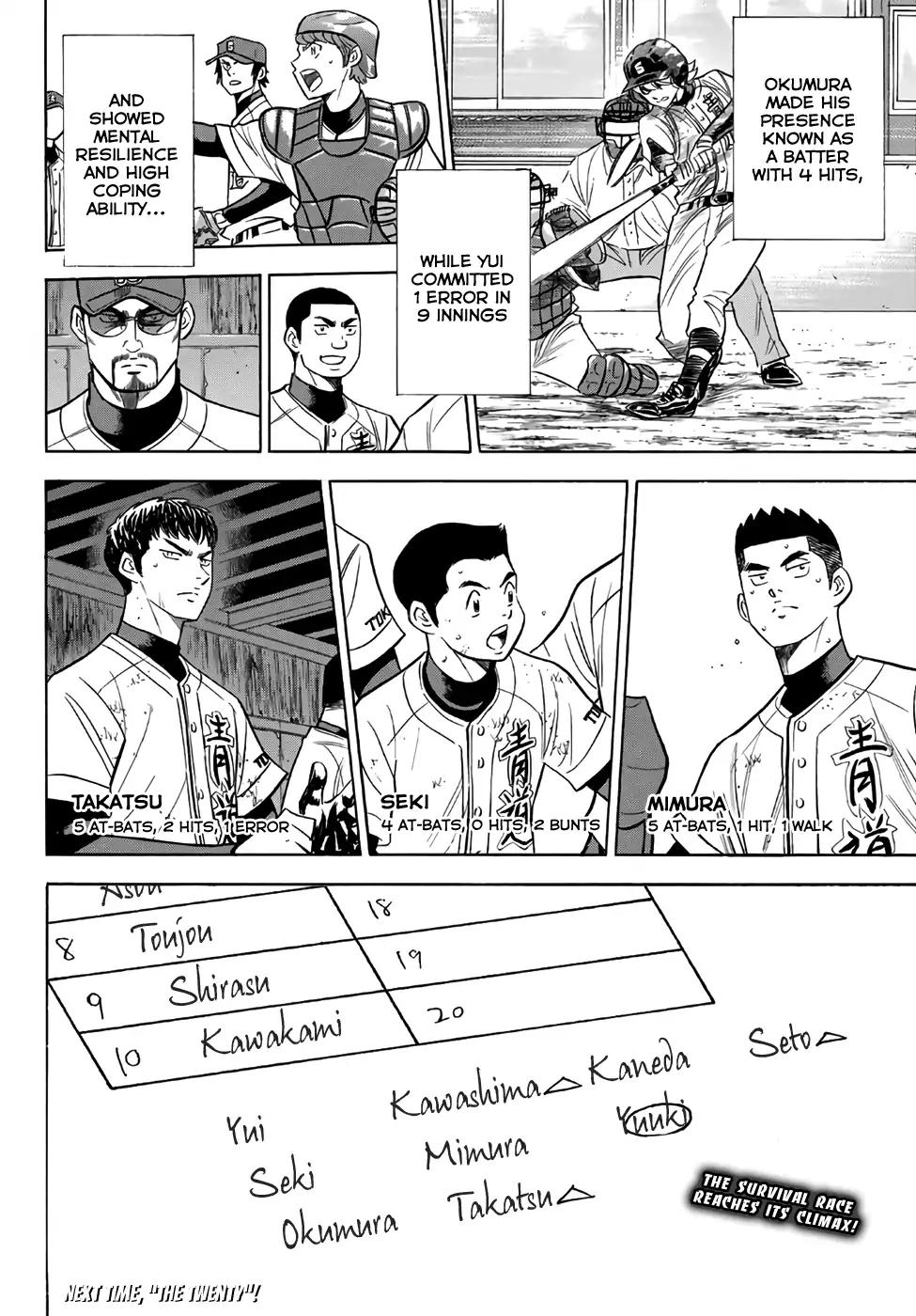 Diamond No Ace Act II Chapter 132 Page 20