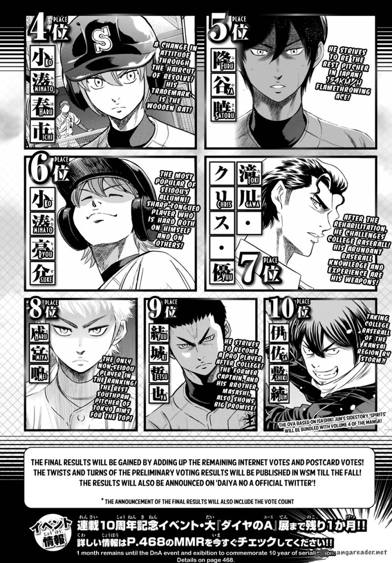 Diamond No Ace Act II Chapter 39 Page 21