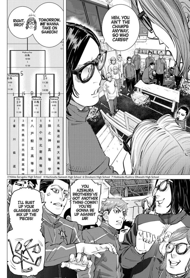 Dogsred Chapter 60 Page 4