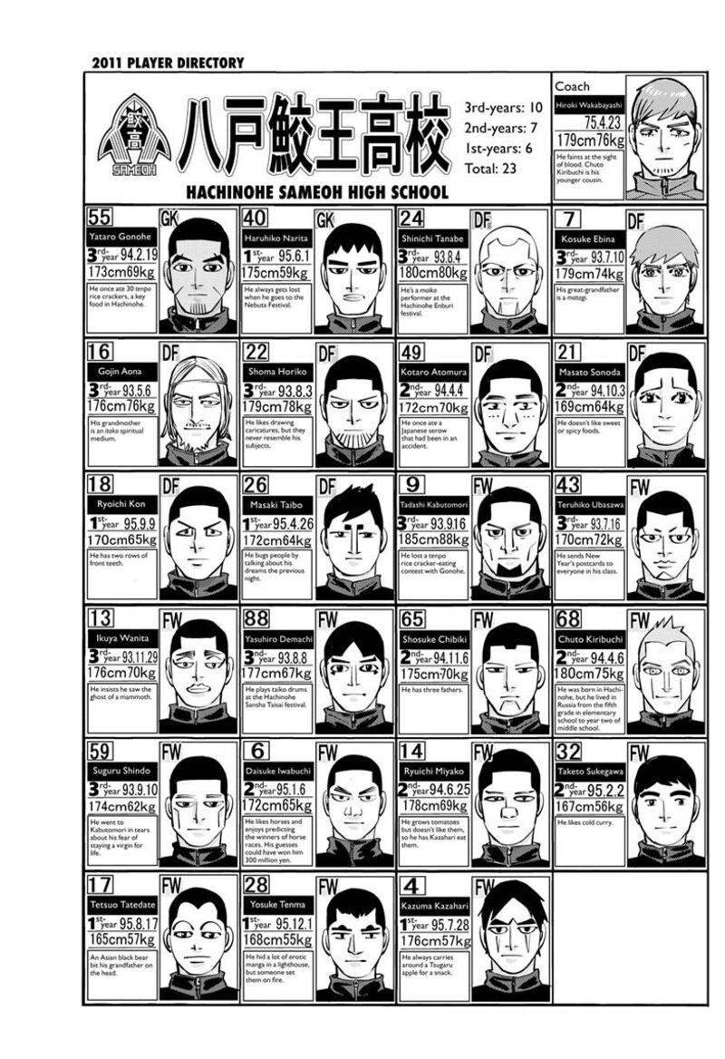 Dogsred Chapter 67 Page 1