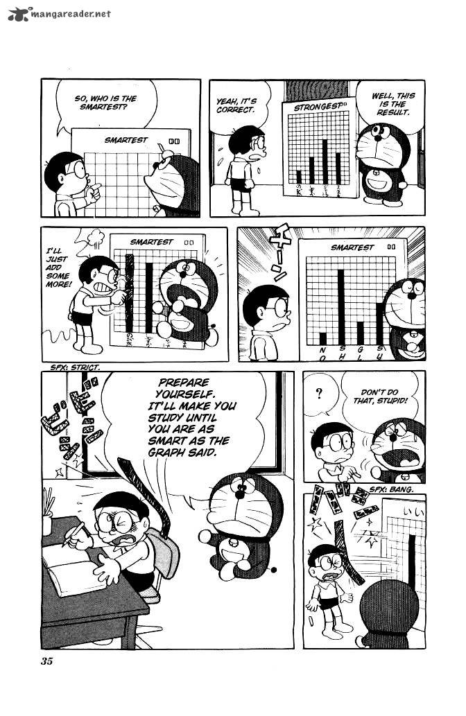 Doraemon Chapter 129 Page 5