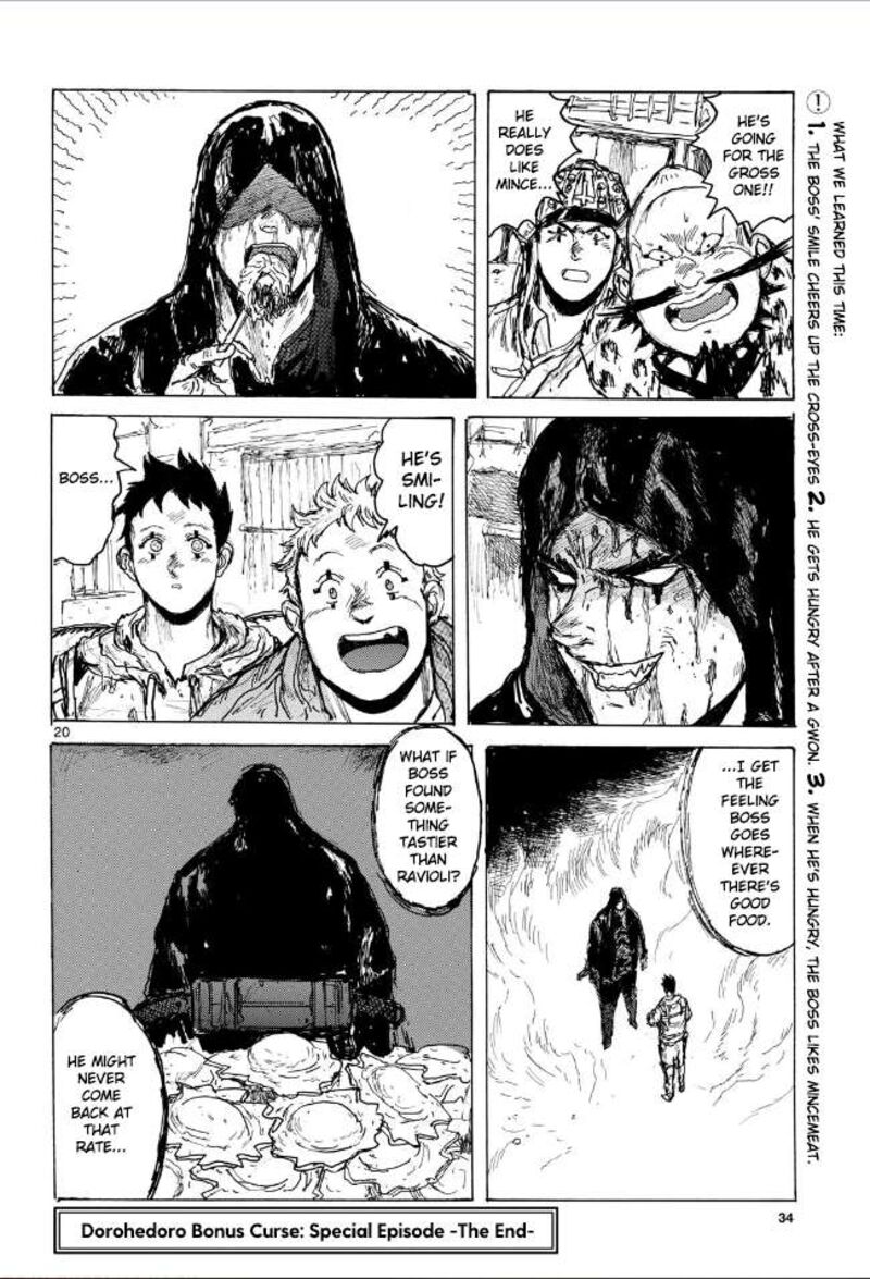 Dorohedoro Chapter 167z Page 20