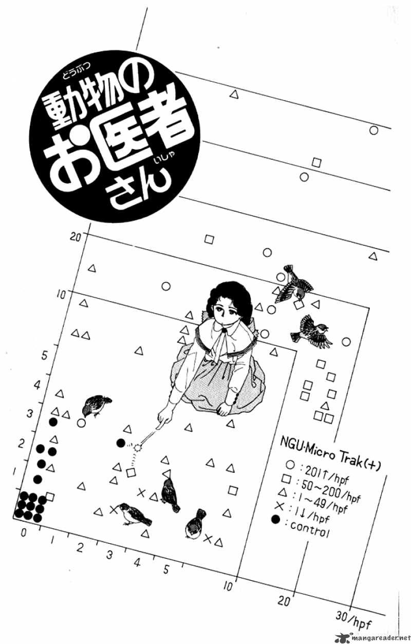 Doubutsu No Oishasan Chapter 12 Page 2