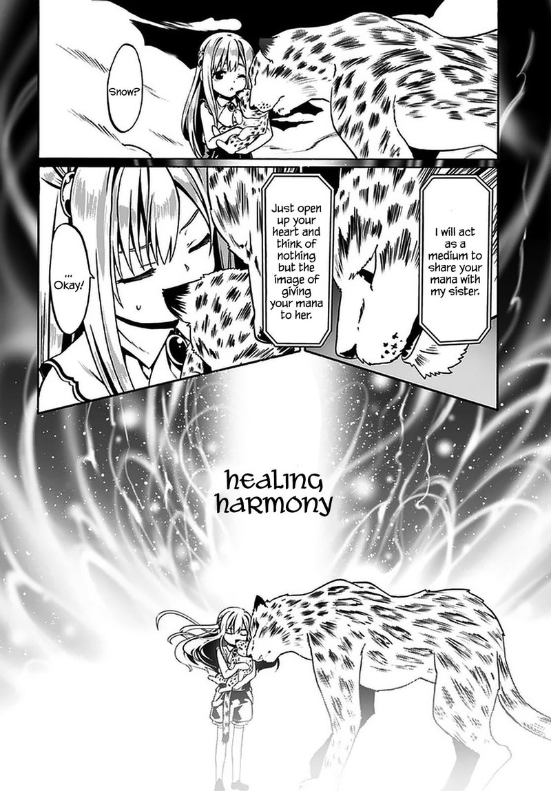 Douyara Watashi No Karada Wa Kanzen Muteki No You Desu Ne Chapter 36 Page 12