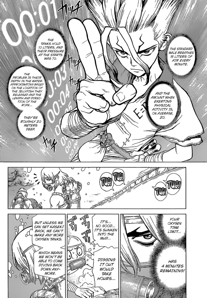 Dr Stone Chapter 118 Page 4