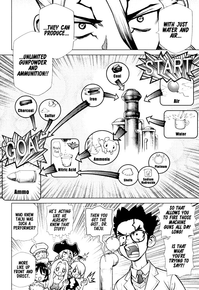 Dr Stone Chapter 152 Page 12