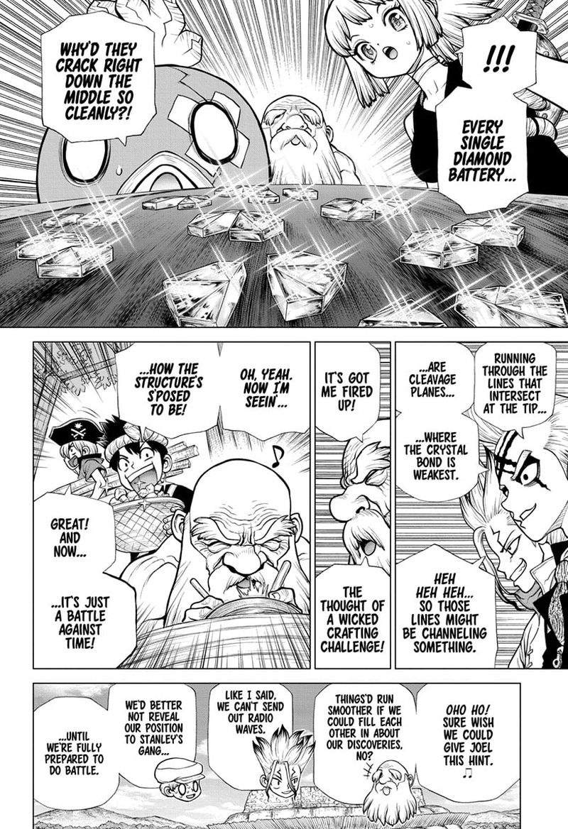 Dr Stone Chapter 185 Page 8