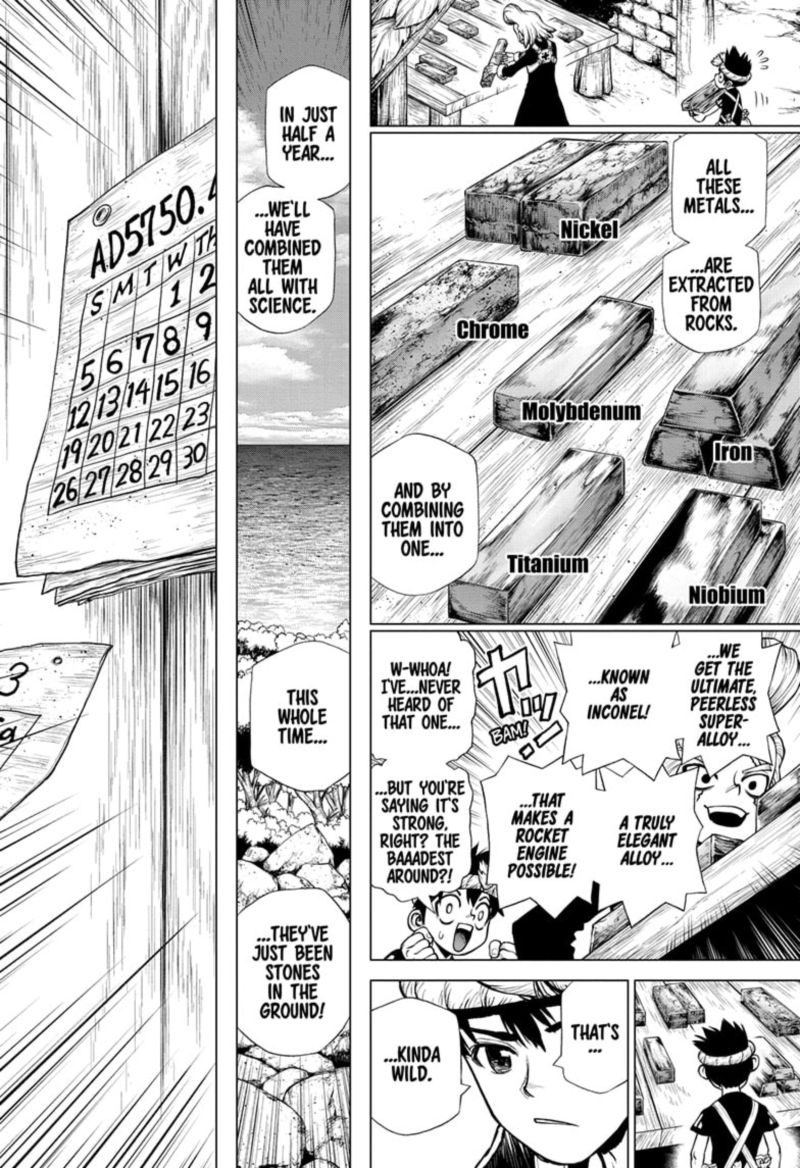 Dr Stone Chapter 200 Page 6