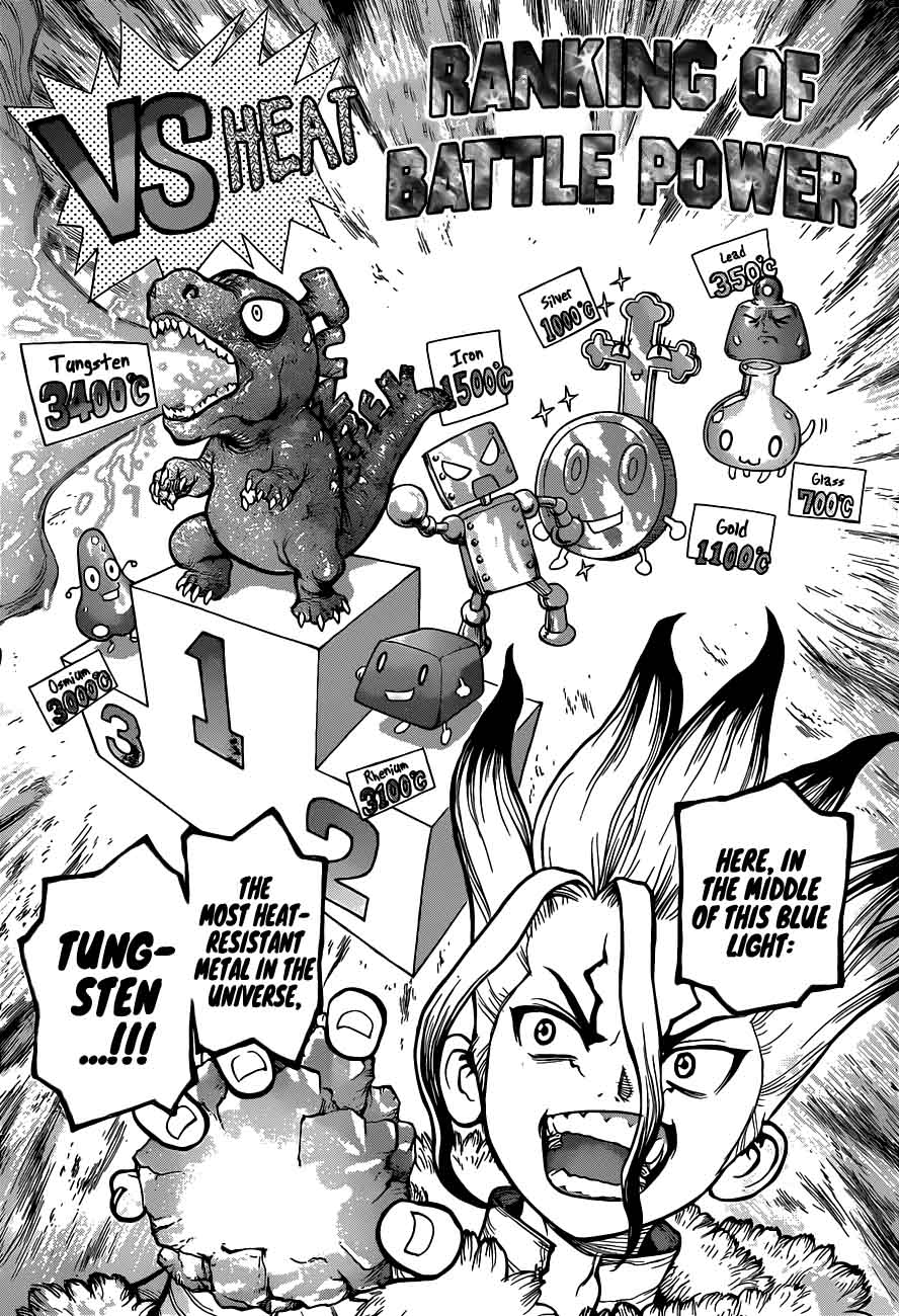 Dr Stone Chapter 57 Page 4