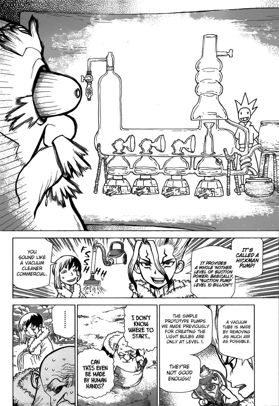 Dr Stone Chapter 58 Page 4