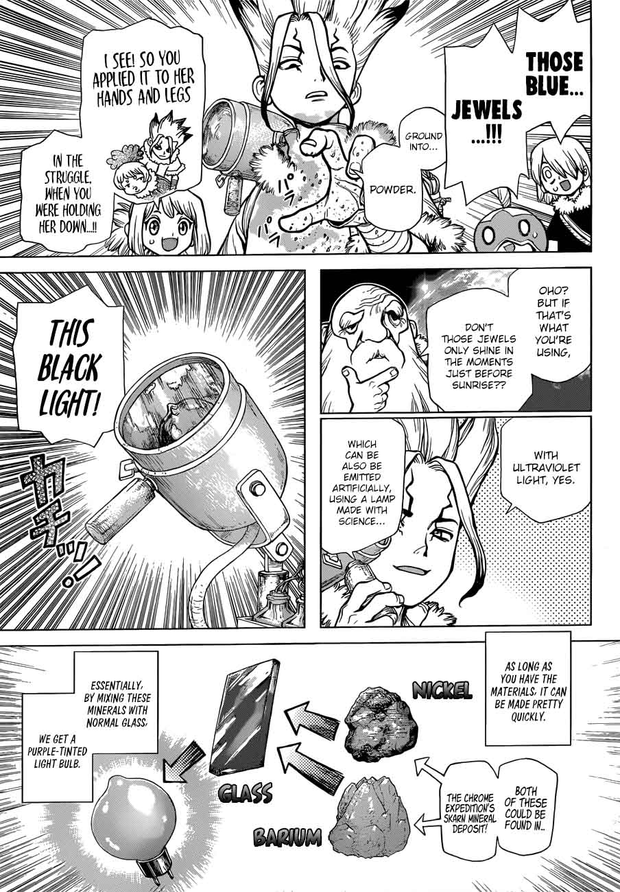 Dr Stone Chapter 63 Page 3