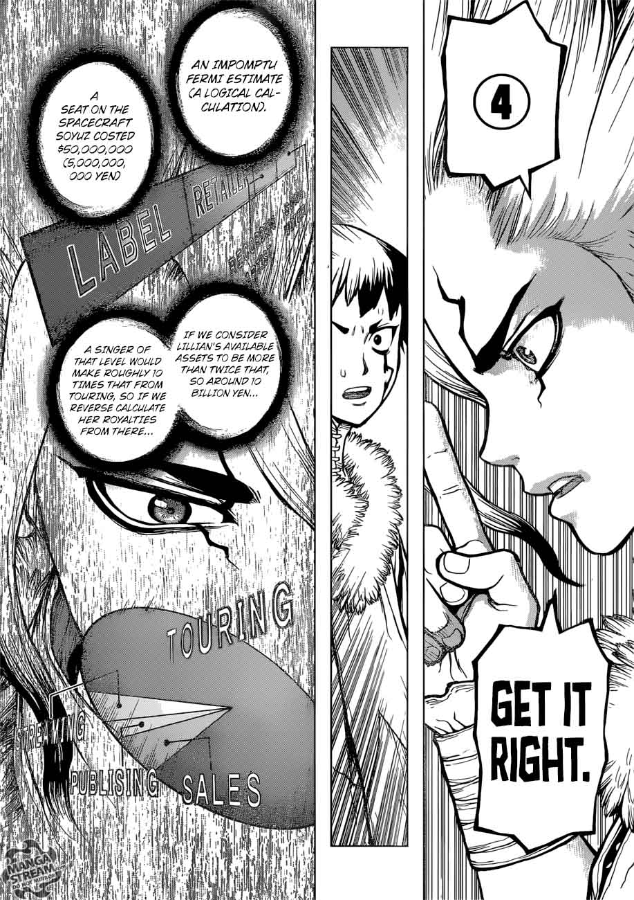 Dr Stone Chapter 66 Page 10