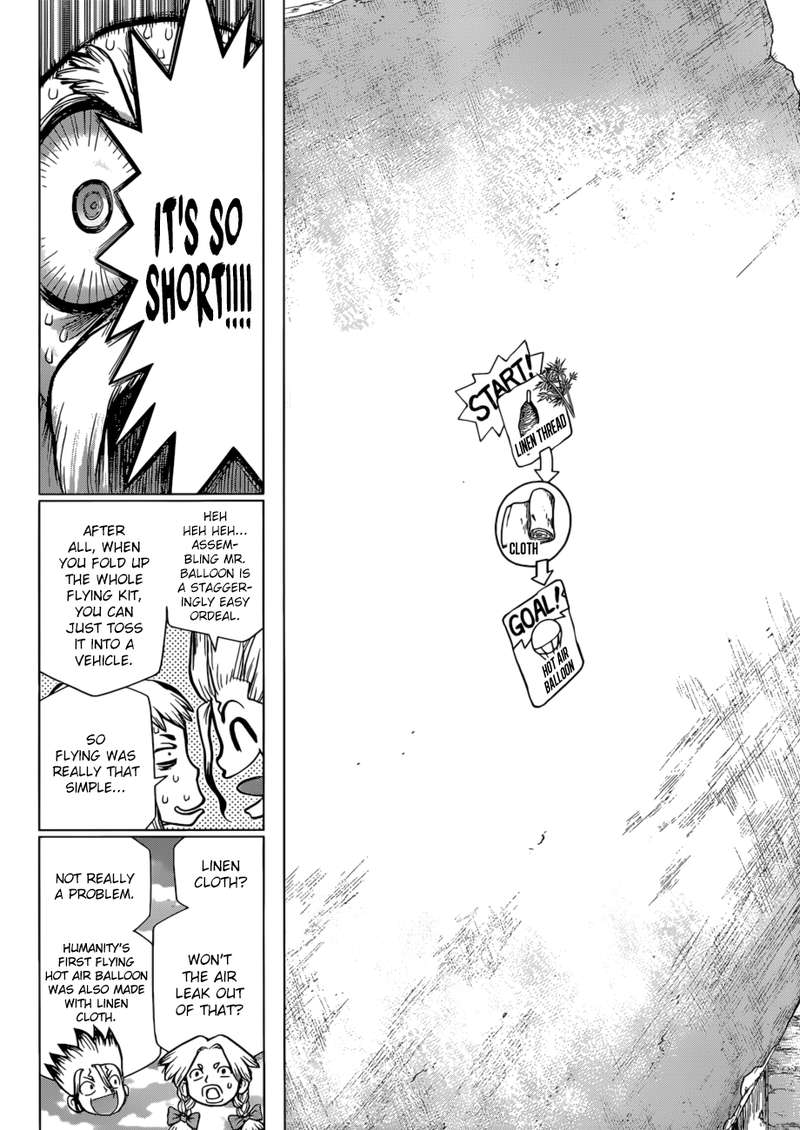 Dr Stone Chapter 87 Page 4