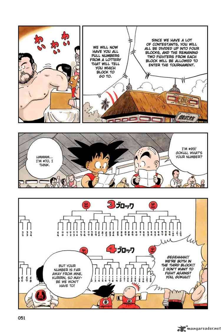 Dragon Ball Chapter 33 Page 6