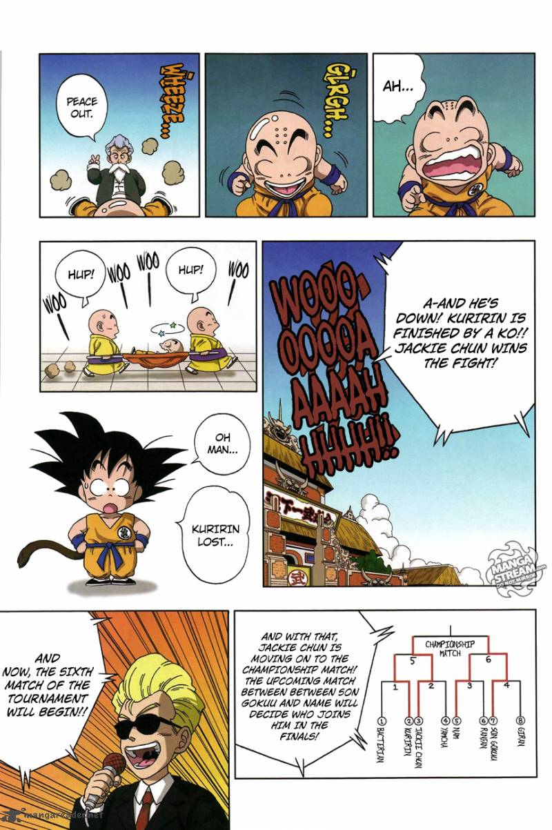 Dragon Ball Sd Chapter 14 Page 9