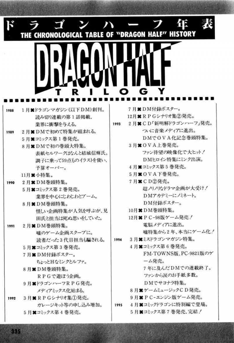 Dragon Half Chapter 40 Page 17