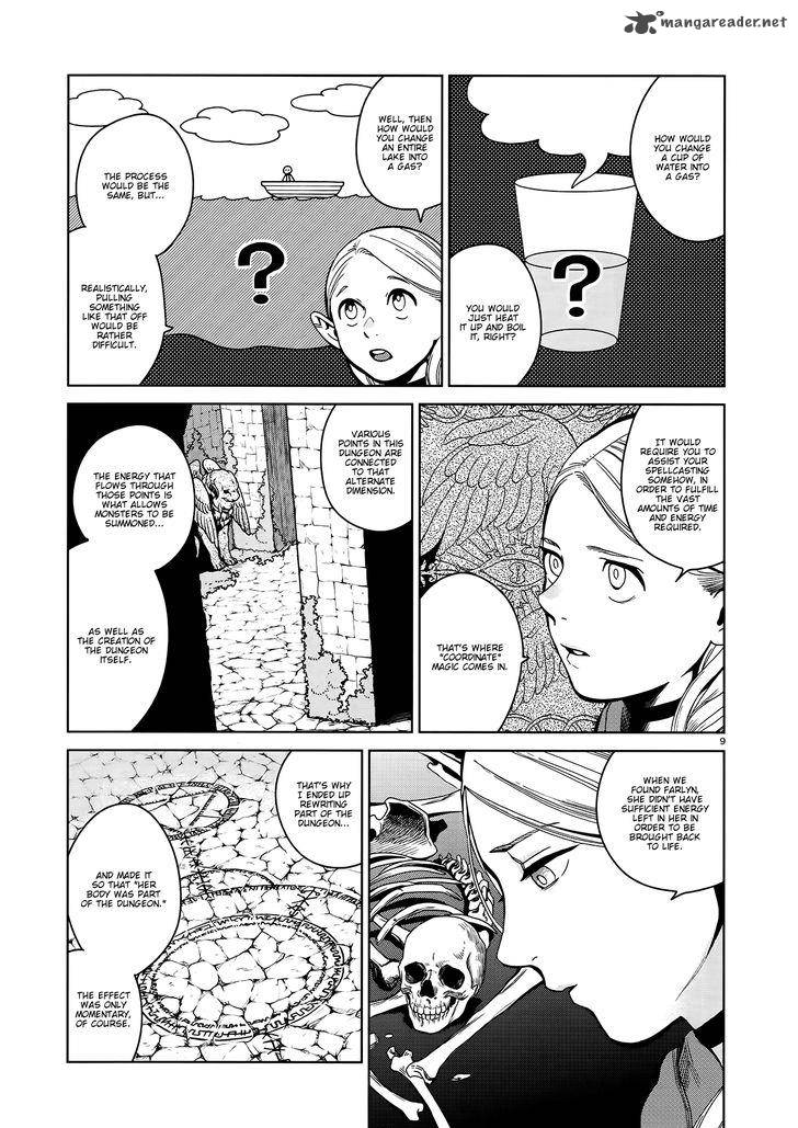 Dungeon Meshi Chapter 34 Page 7