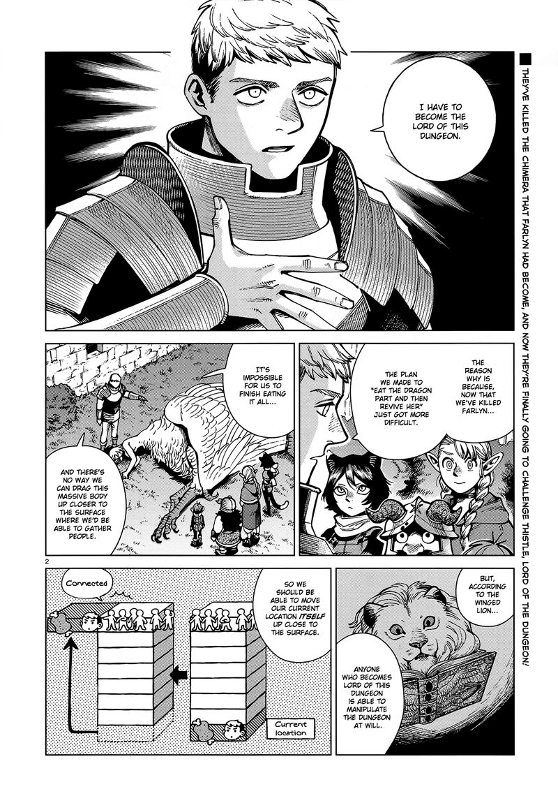 Dungeon Meshi Chapter 69 Page 2