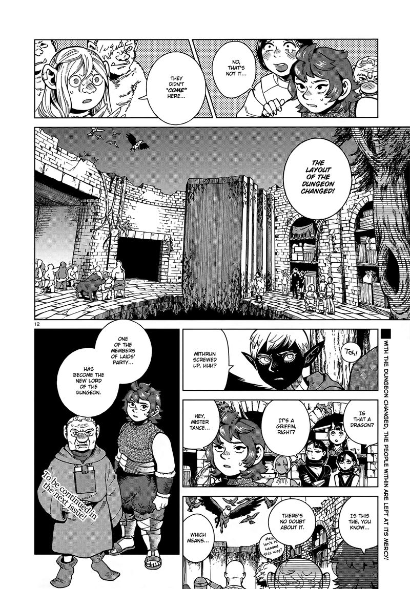 Dungeon Meshi Chapter 77 Page 12