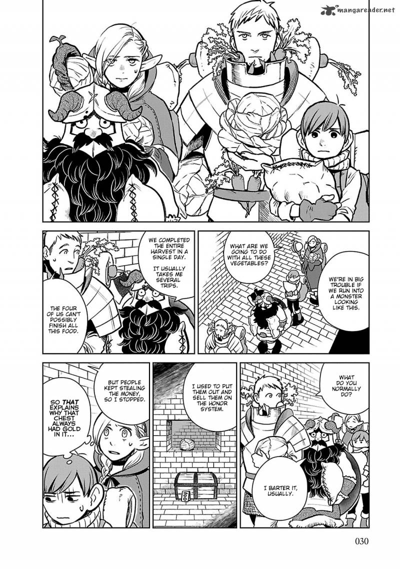 Dungeon Meshi Chapter 9 Page 2