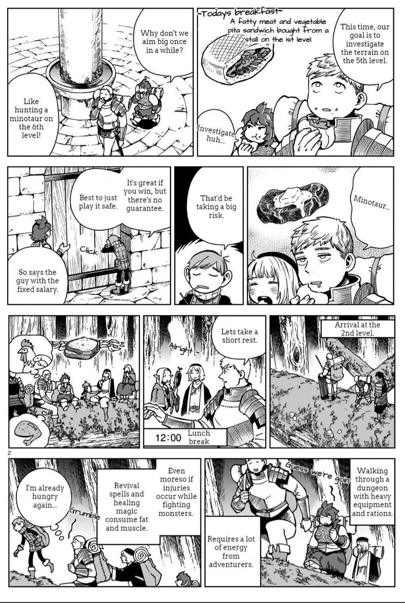 Dungeon Meshi Chapter 97f Page 2
