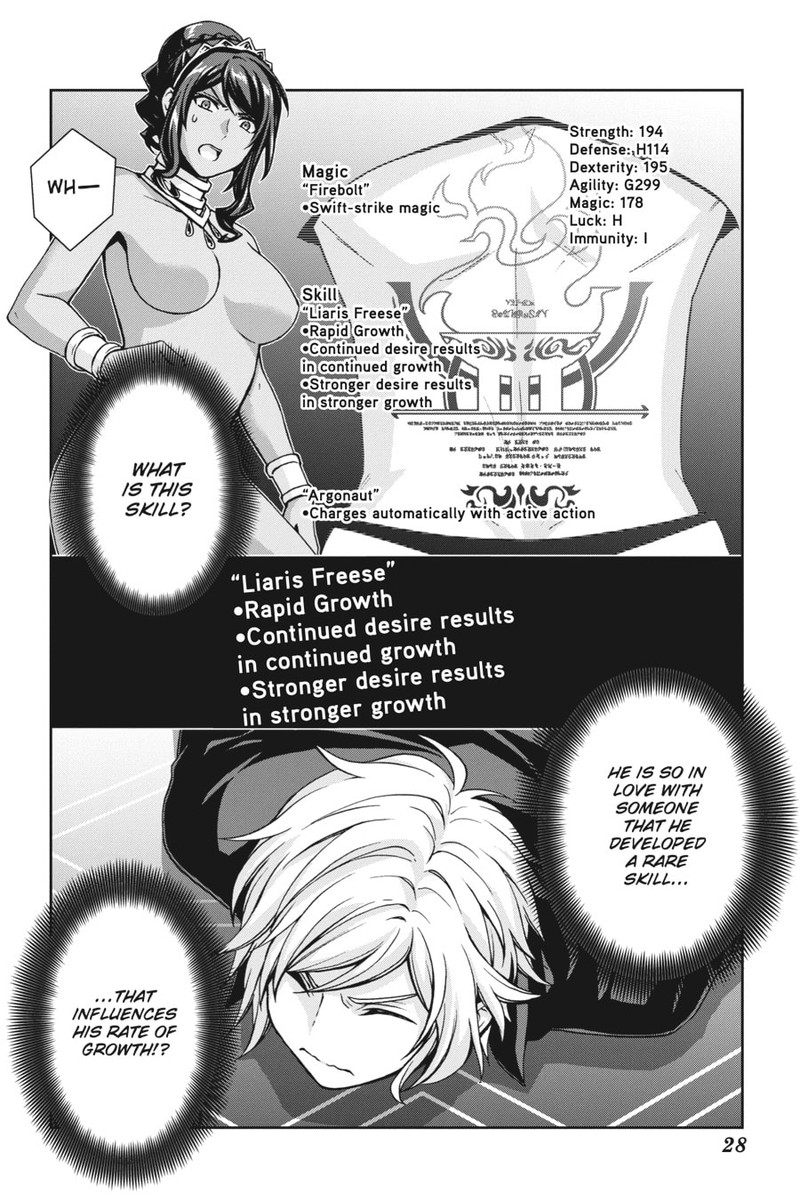 Dungeon Ni Deai O Motomeru No Wa Machigatte Iru Darou Ka 2 Chapter 23 Page 4