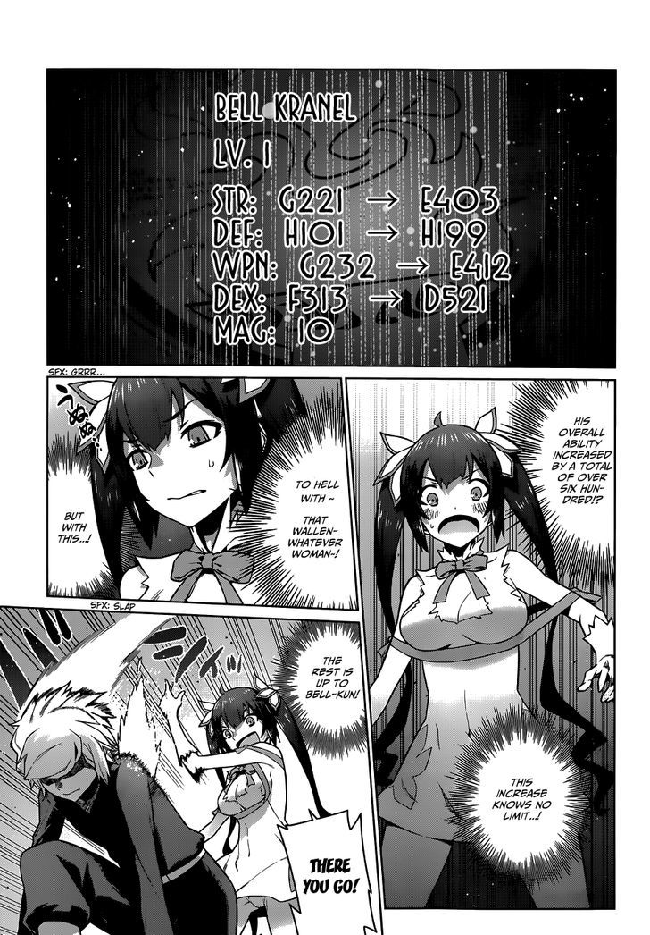 Dungeon Ni Deai Wo Motomeru No Wa Machigatte Iru Darou Ka Chapter 12 Page 8