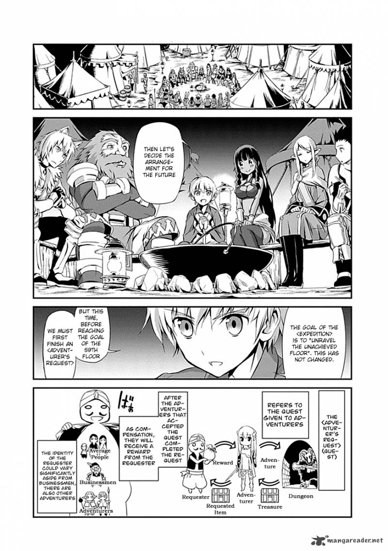 Dungeon Ni Deai Wo Motomeru No Wa Machigatte Iru Darou Ka Gaiden Sword Oratoria Chapter 1 Page 48